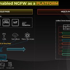 Thiết bị Firewall Palo Alto PA-510